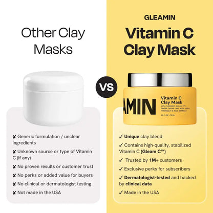 Vitamin C Clay Mask Gleamin