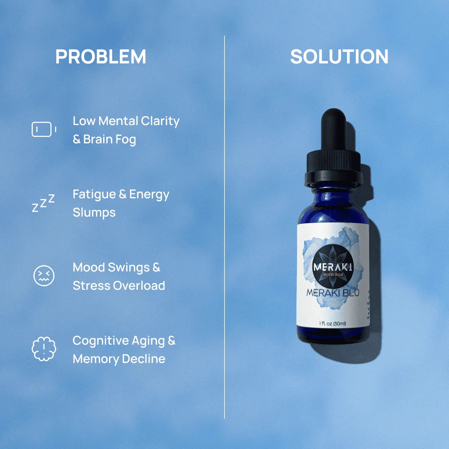 Meraki Blu USP Grade Methylene Blue 150mg Meraki Medicinal