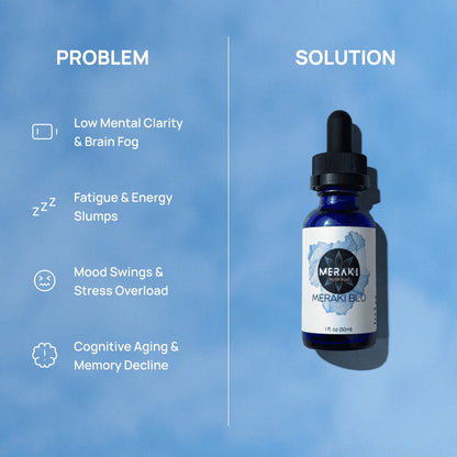 Meraki Blu USP Grade Methylene Blue 150mg Meraki Medicinal
