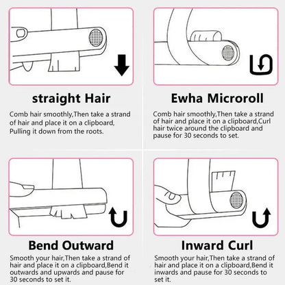 Mini Hair-Straightener Curly and Straight Hair Supplies Thermostatic Electric Ceramic Curling Iron National standard double flat High Class Cosmetics
