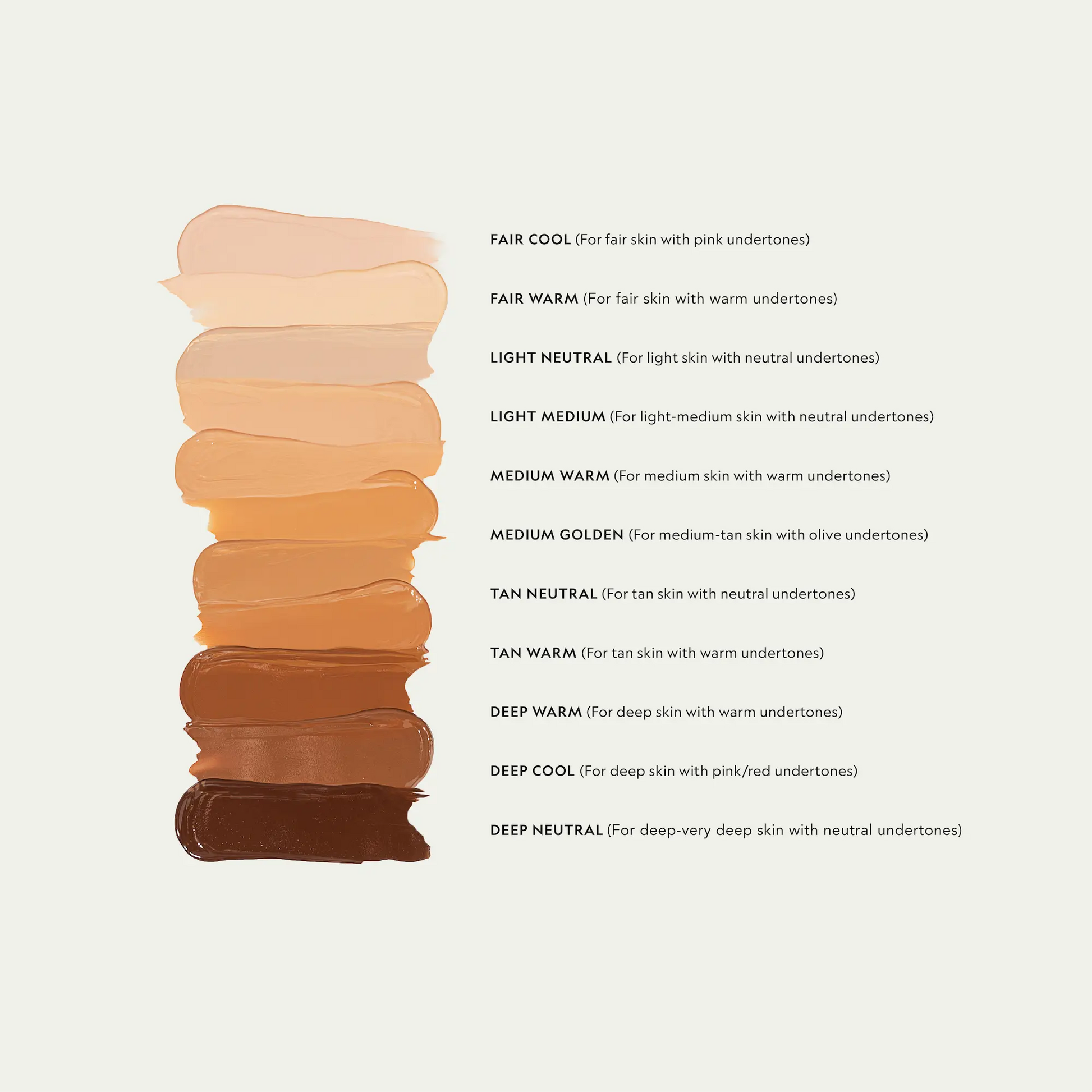Skin On Skin BB + CC Full Coverage Hyaluronic Serum Concealer YENSA